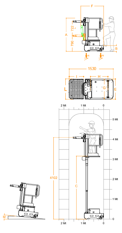 e5-inox-picking