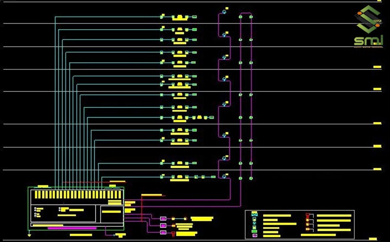 Bản vẽ thiết kế hệ thống điện nhà xưởng sơ bộ