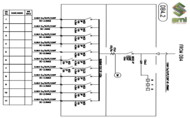 Bản vẽ thiết kế sơ đồ điện 1 sợi tại nhà xưởng