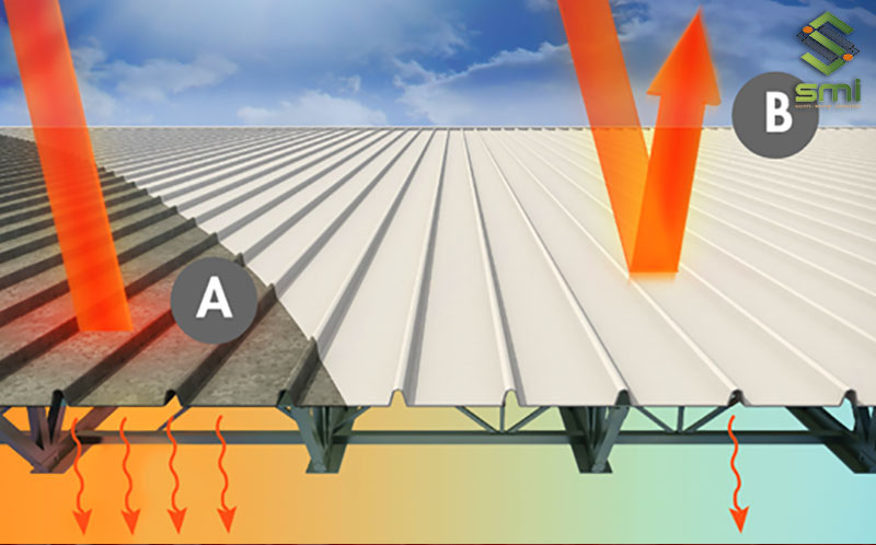 Sử dụng sơn chống nóng cho mái tôn sẽ giúp giảm tối đa lượng nhiệt hấp thụ từ mặt trời vào nhà xưởng